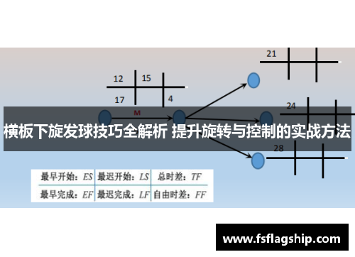 横板下旋发球技巧全解析 提升旋转与控制的实战方法